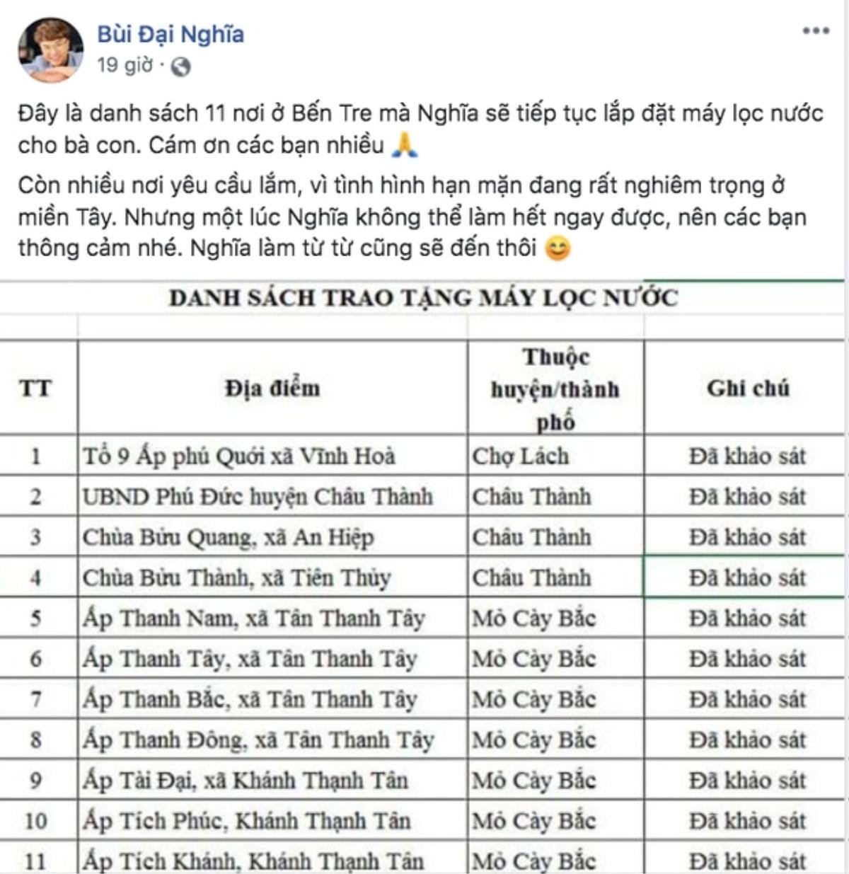 Loạt sao Việt 'ghi điểm' khi tích cực hoạt động từ thiện Ảnh 2