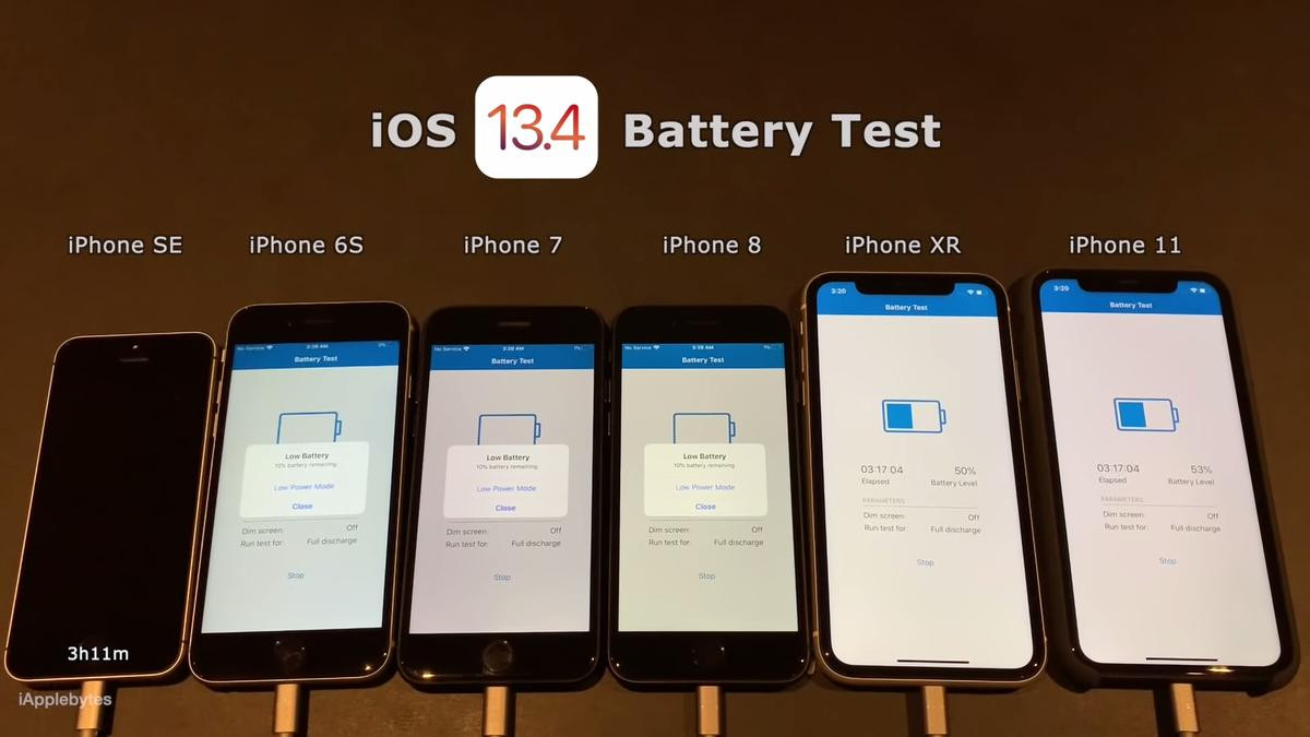 So sánh thời lượng pin và hiệu năng iOS 13.4 với iOS 13.3.1: Liệu có nên nâng cấp? Ảnh 2