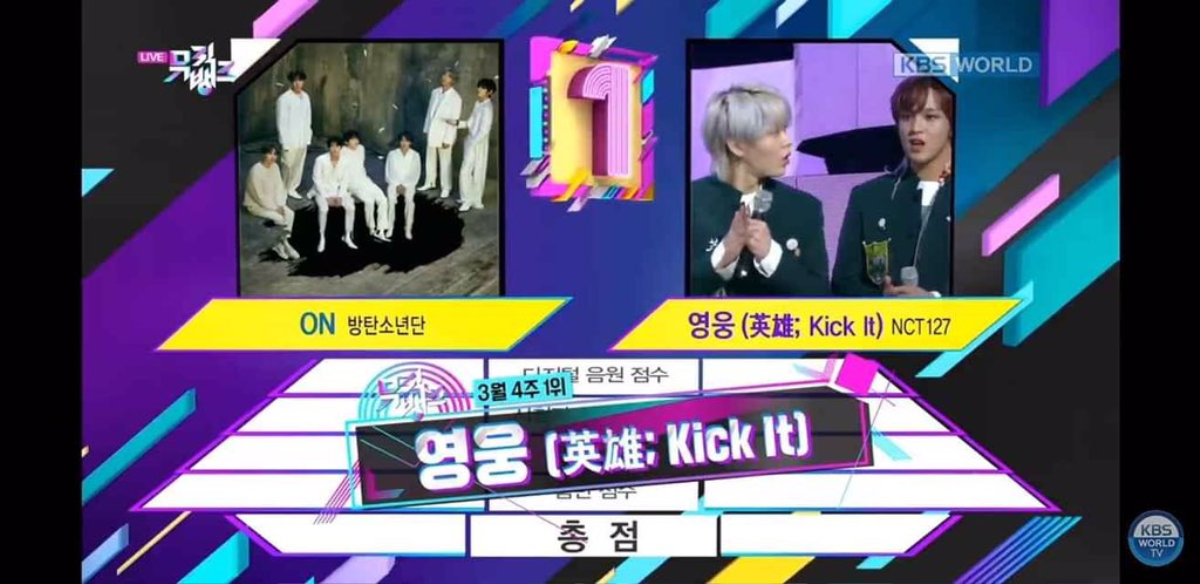 Triệt tiêu 'ON' của BTS, NCT 127 xuất sắc giành cúp chiến thắng đầu tiên cho 'Kick It' trên Music Bank Ảnh 3