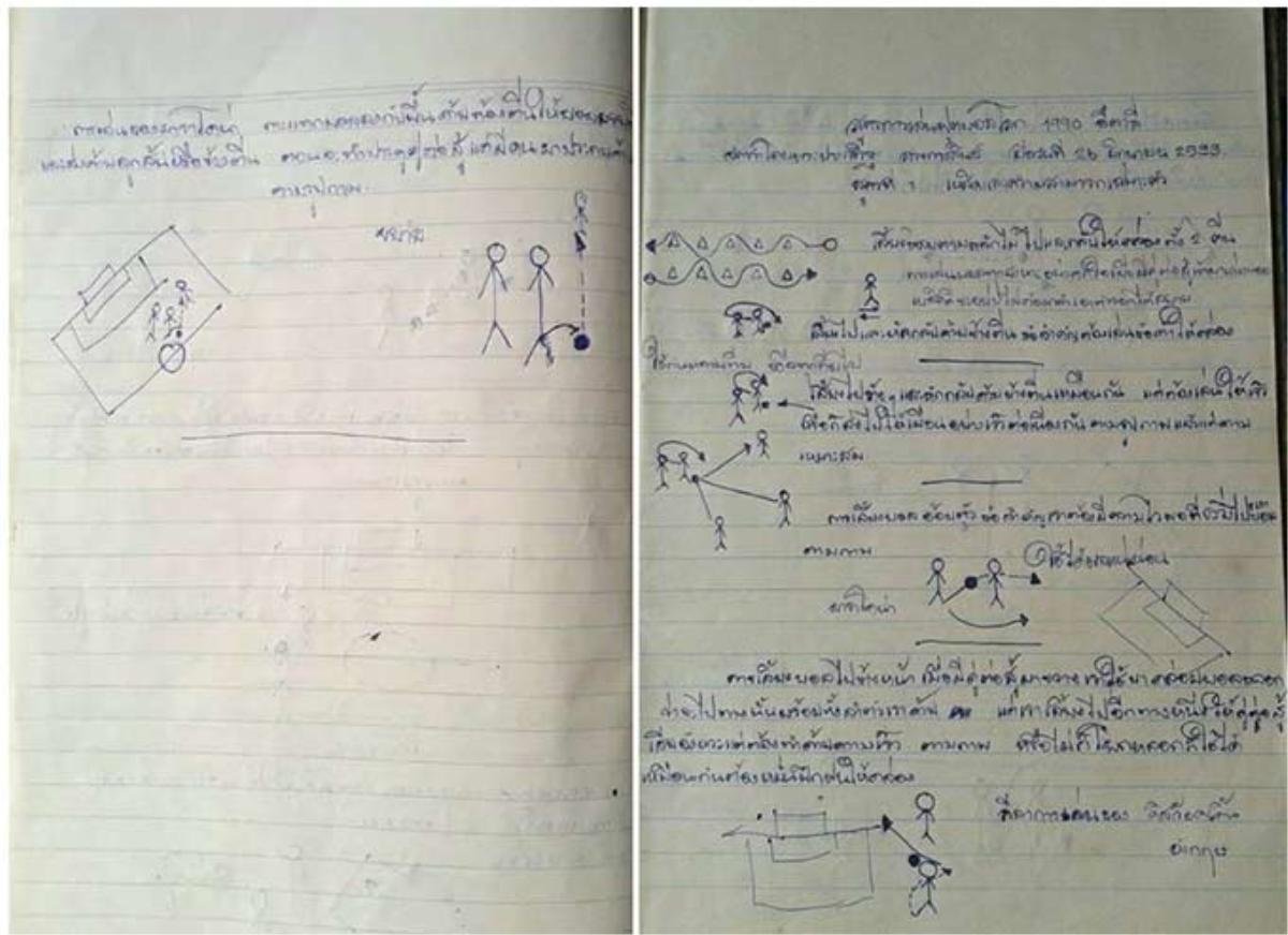 Bố 'Messi Thái' từng cầu cho con trai đá hay như Maradona Ảnh 1