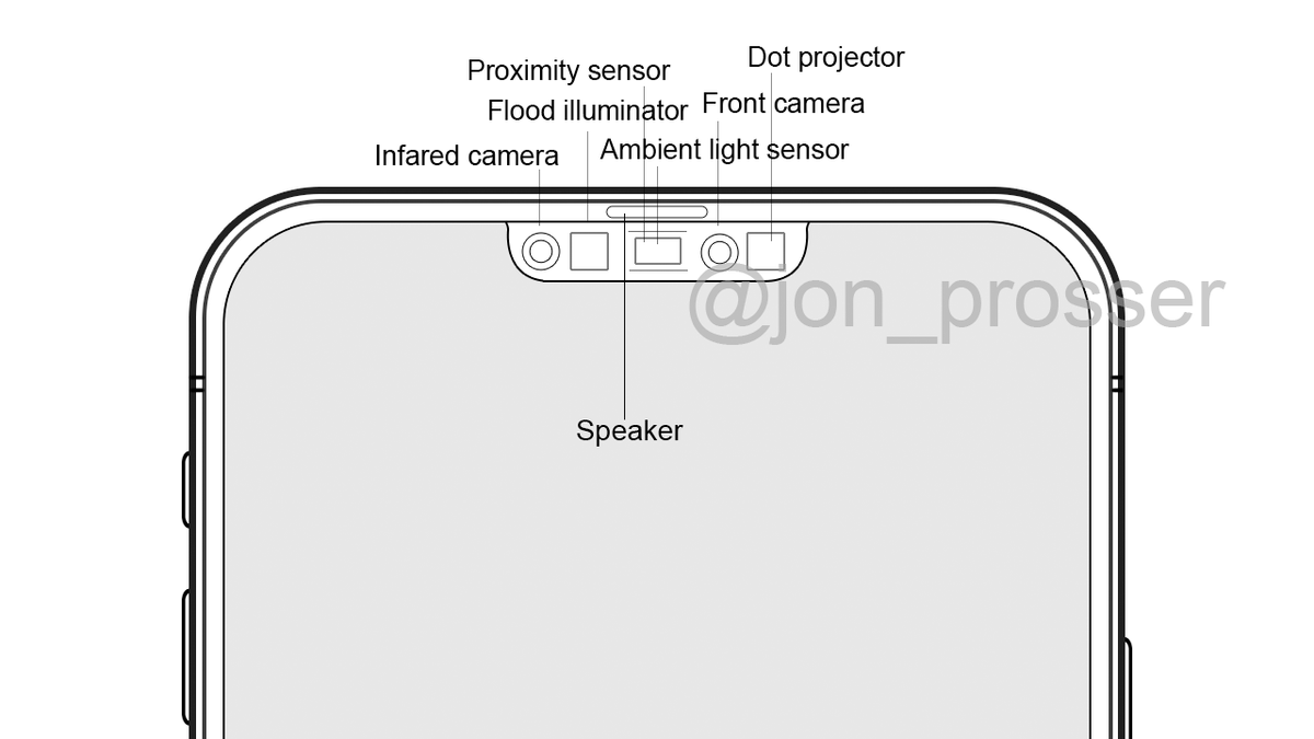 Loạt thông tin rò rỉ hấp dẫn về iPhone 12 và những sản phẩm Apple chuẩn bị ra mắt Ảnh 5