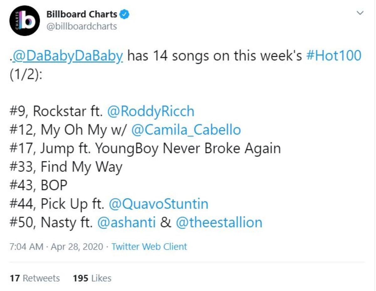 Kết quả BXH Billboard tuần này: The Weeknd 'độc chiếm' No.1 tuần thứ 4, Roddy Ricch 'hăm he' ngôi nhất bảng với bản hit mới toanh Ảnh 3