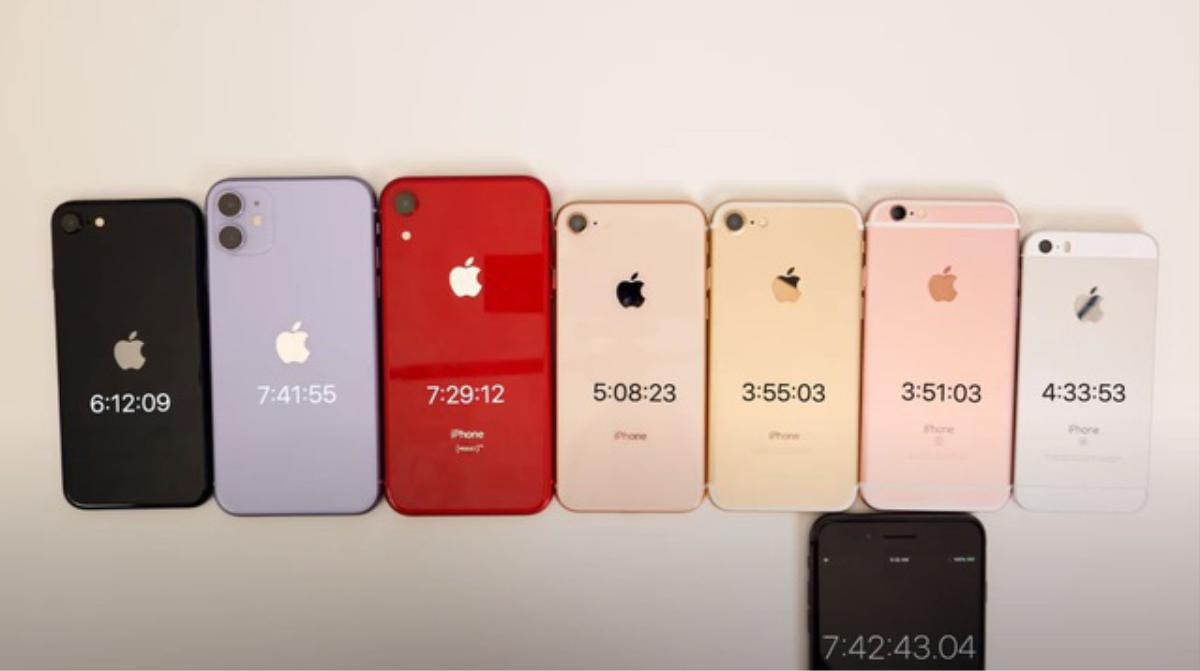 Thử so kè thời lượng pin của iPhone SE 2020 với các đàn anh tiềm nhiệm: Liệu phần thắng sẽ thuộc về ai? Ảnh 6