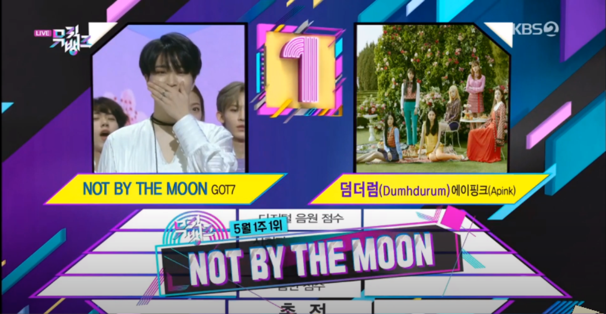 GOT7 giành chiến thắng thứ 3 với Not By The Moon, NCT Dream lái motor hoành tráng trình diễn sân khấu Ridin' đầu tiên trên Music Bank Ảnh 1