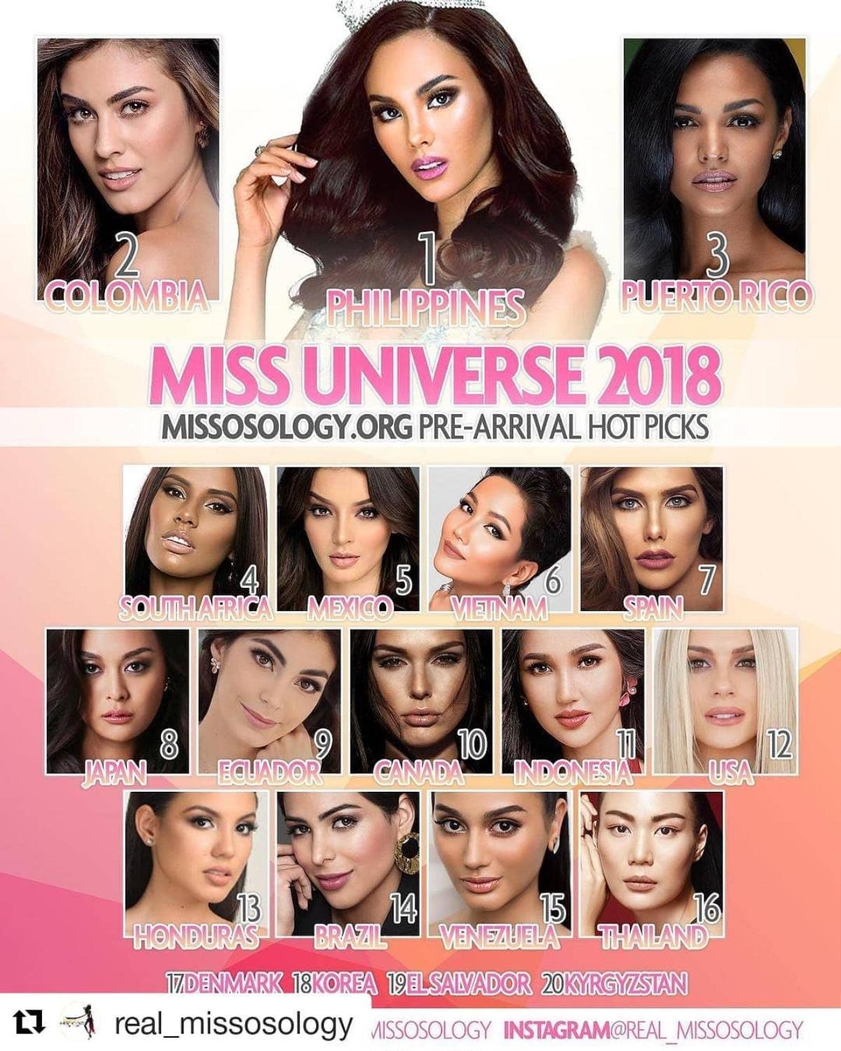 Giải mã 'bí mật' thành công của H'Hen Niê - Hoàng Thùy sau hành trình 2 năm in-top Miss Universe (P.1) Ảnh 38