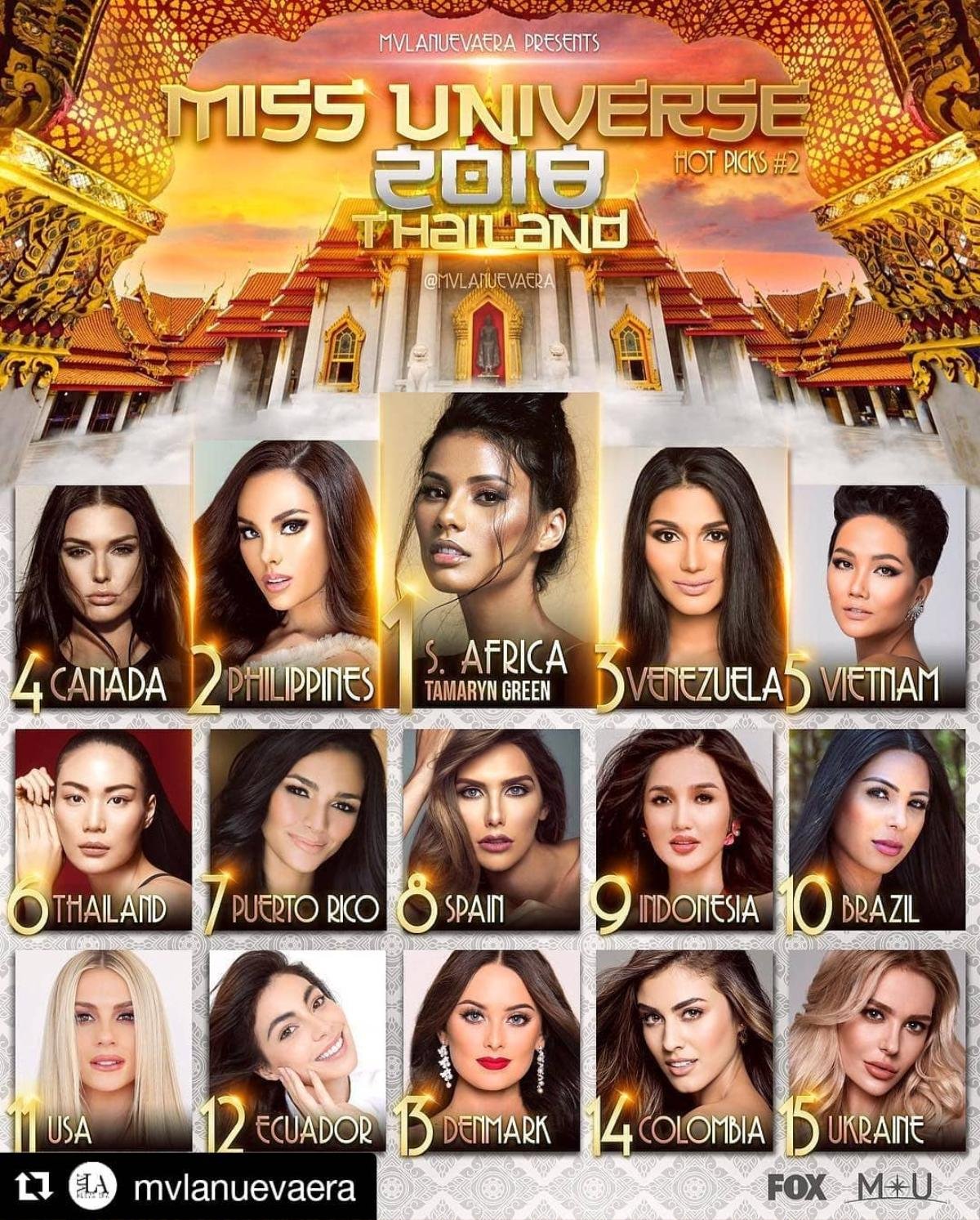 Giải mã 'bí mật' thành công của H'Hen Niê - Hoàng Thùy sau hành trình 2 năm in-top Miss Universe (P.1) Ảnh 37