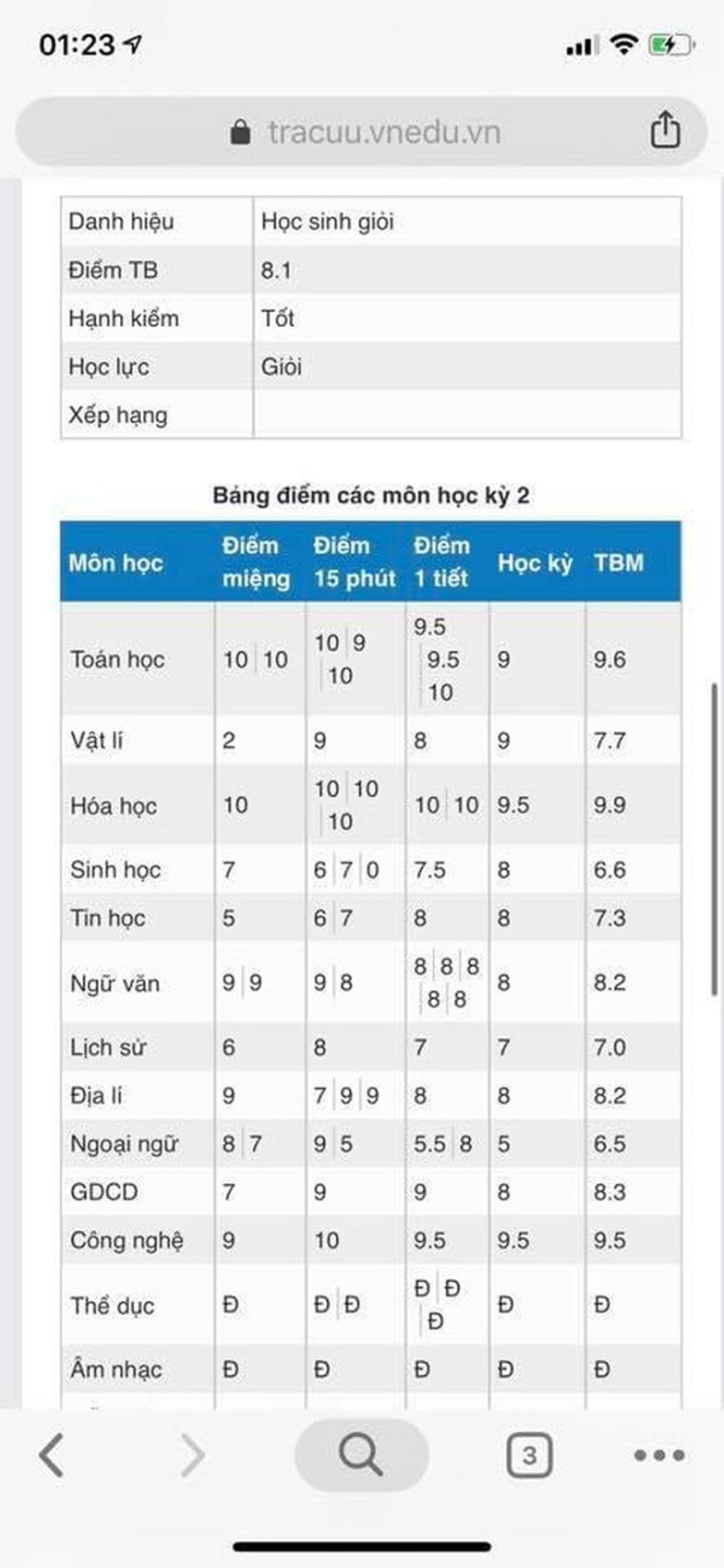 'Hoa mắt' với bảng điểm toàn điểm 10 môn Hóa học, 'hội sợ Hóa' tha hồ mà xuýt xoa Ảnh 3