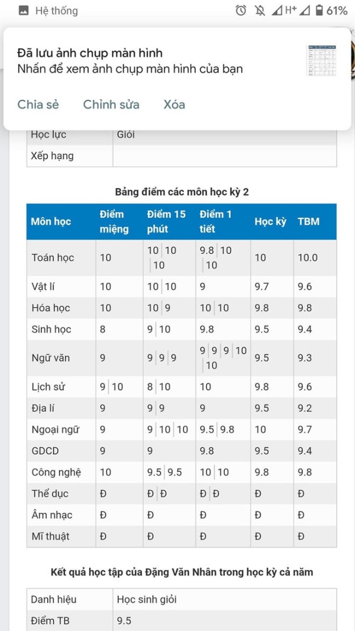 'Hoa mắt' với bảng điểm toàn điểm 10 môn Hóa học, 'hội sợ Hóa' tha hồ mà xuýt xoa Ảnh 2