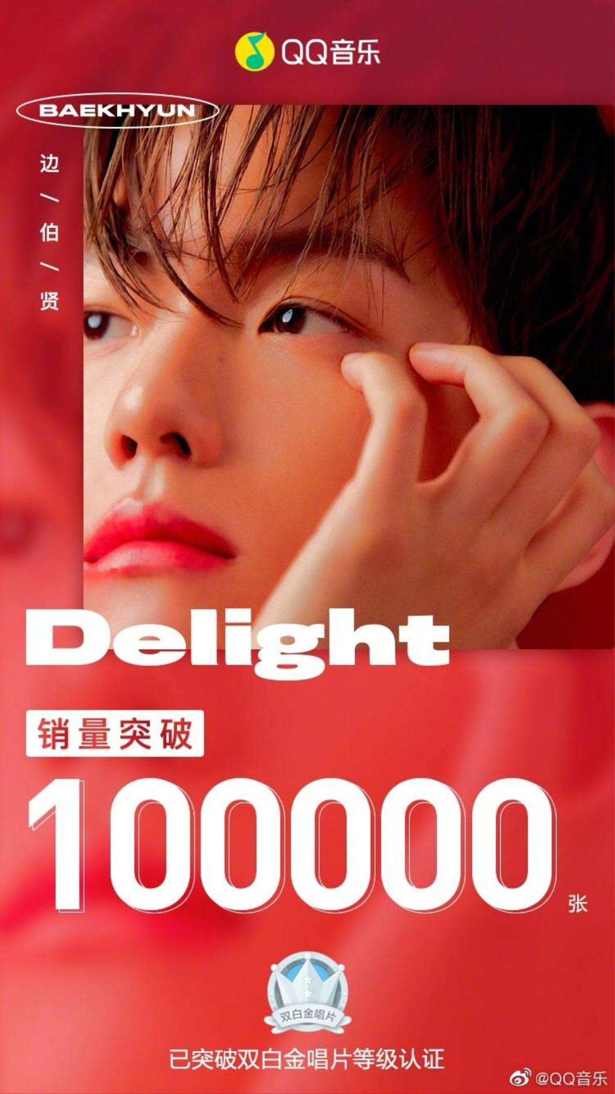 Cập nhật thành tích Delight (Baekhyun) sau ngày đầu phát hành: Phá vỡ kỉ lục doanh số album, #1 iTunes 69 quốc gia và nhiều hơn thế Ảnh 4