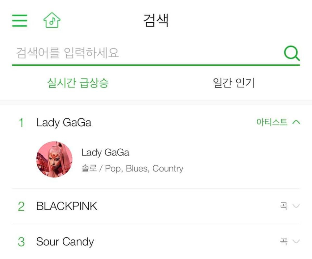 Cập nhật thành tích từ 'bão' Sour Candy (Lady Gaga, BlackPink) sau nửa ngày phát hành Ảnh 3