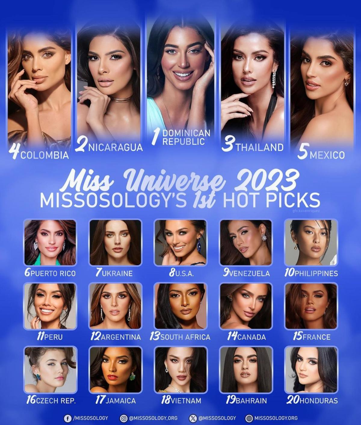 Bùi Quỳnh Hoa mặc 'đạp sóng gió' đến Miss Universe 2023 liệu có ổn? Ảnh 14