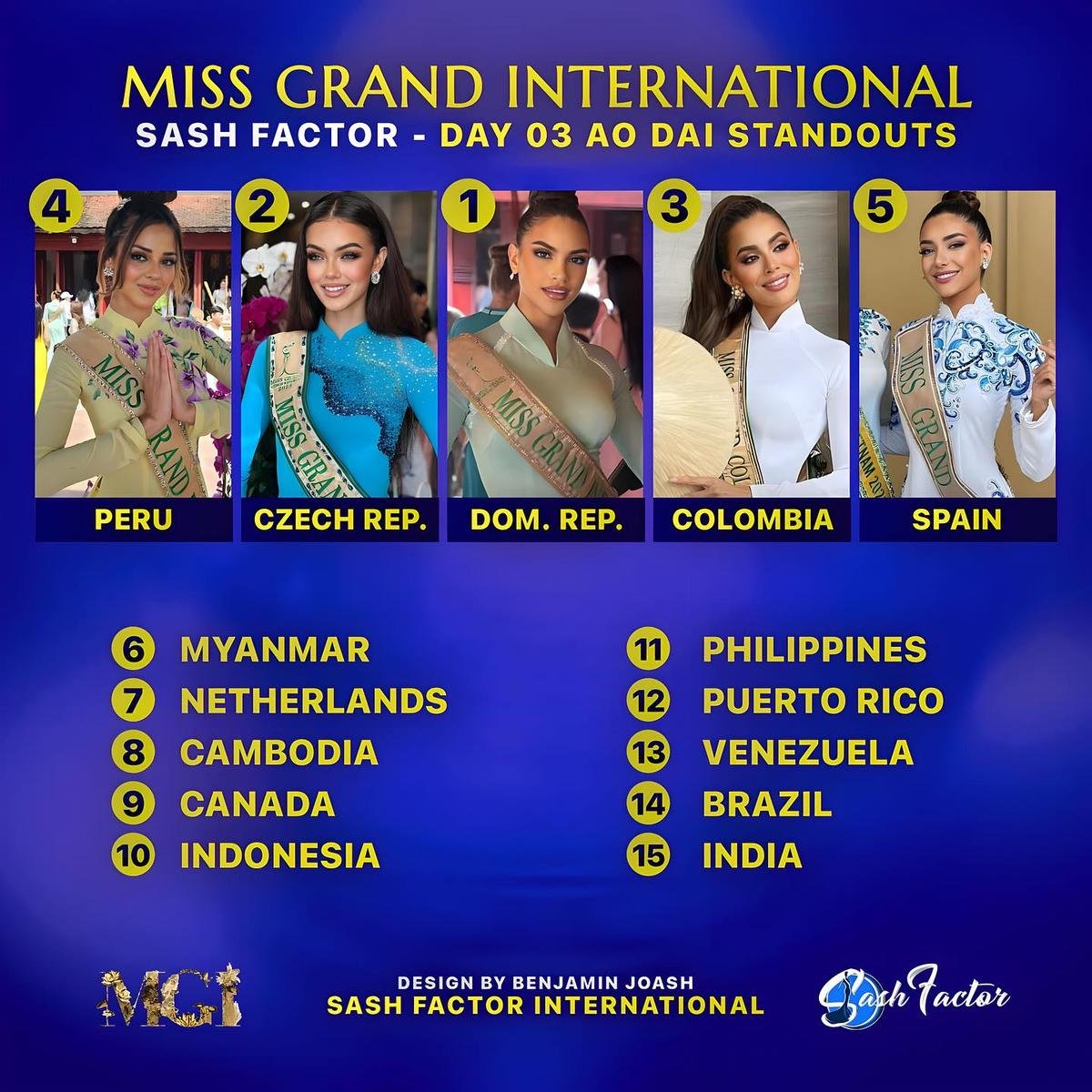 2 thí sinh Miss Grand International bật khóc trong đêm, chuyện gì đây? Ảnh 5