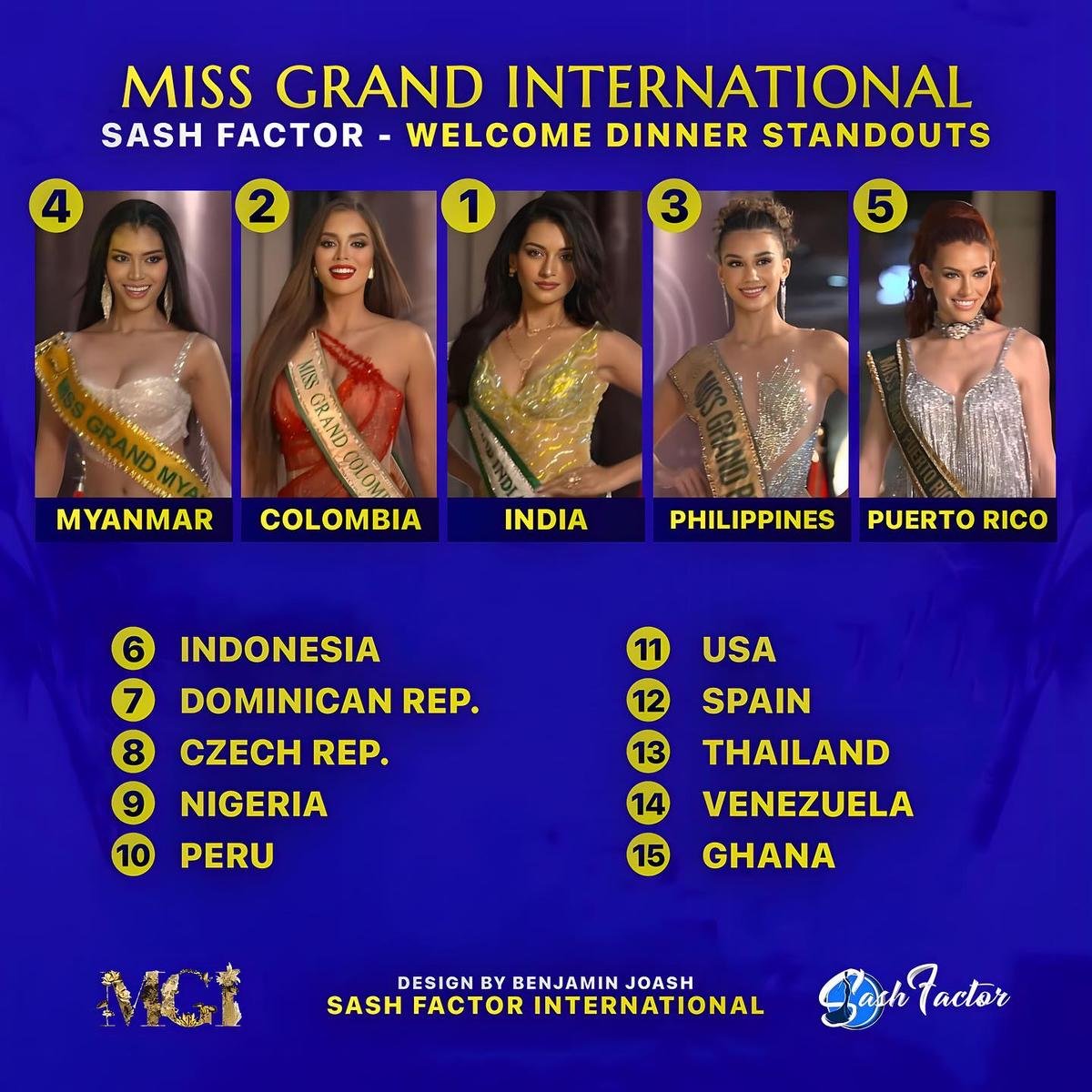 2 thí sinh Miss Grand International bật khóc trong đêm, chuyện gì đây? Ảnh 6