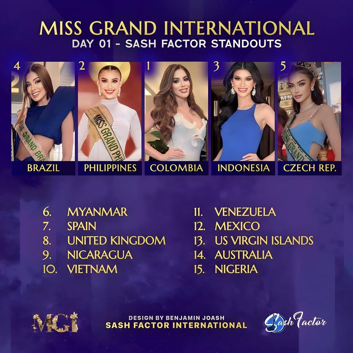 2 thí sinh Miss Grand International bật khóc trong đêm, chuyện gì đây? Ảnh 4