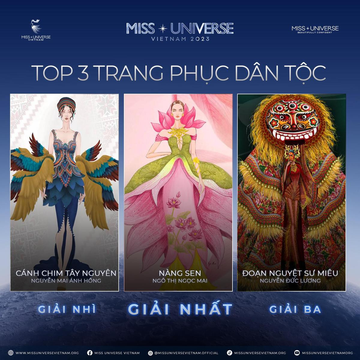 Bùi Quỳnh Hoa chính thức hé lộ National Costume diễn tại Miss Universe Ảnh 1