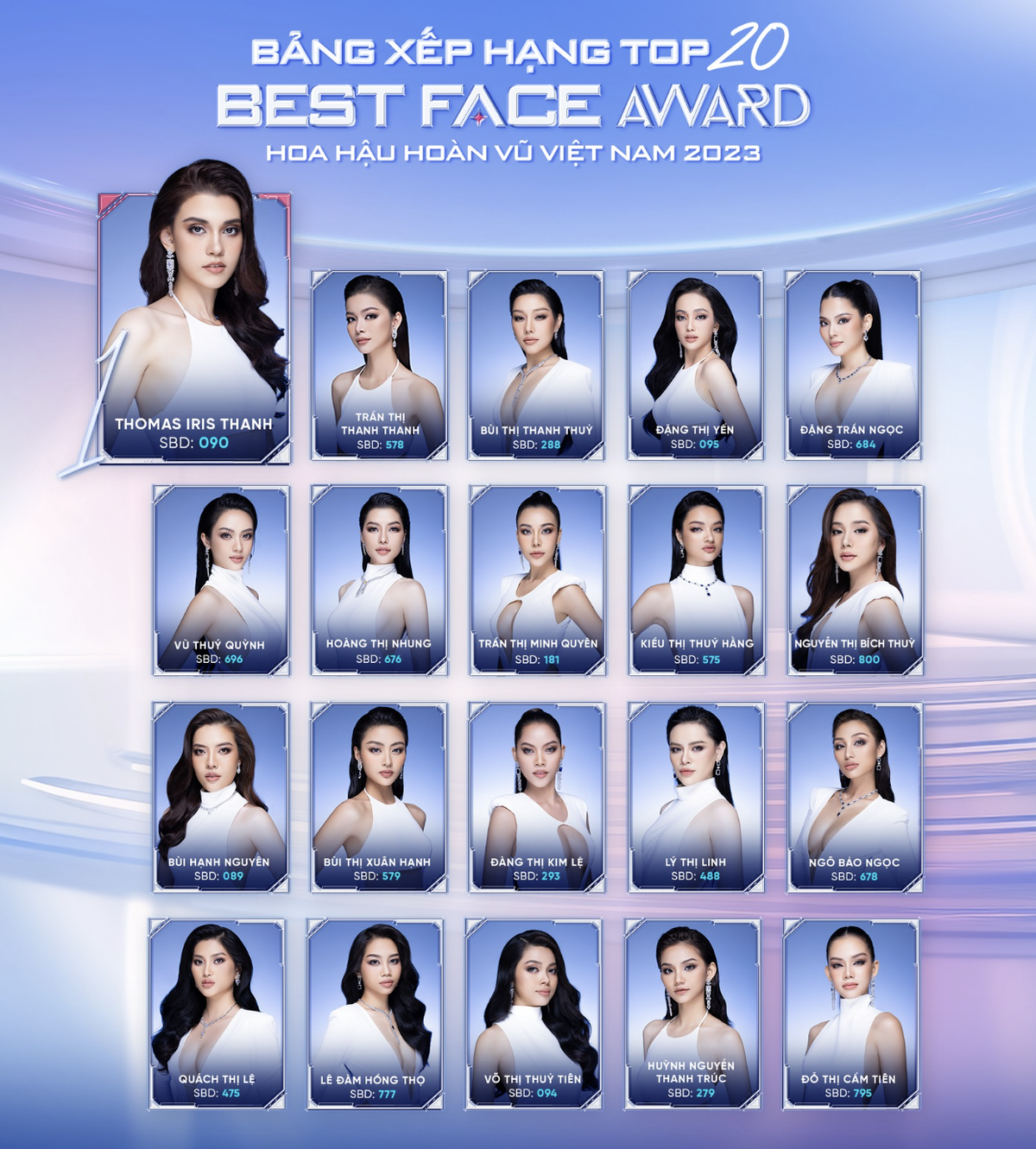 Miss Cosmo Vietnam: Top 20 'Best Face' lộ diện, mỹ nhân gốc Đức dẫn đầu bình chọn Ảnh 1