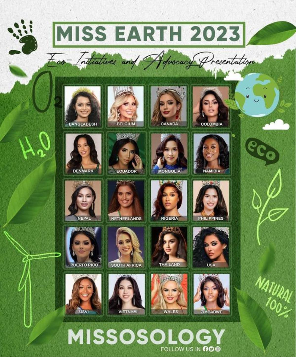 Missosology tung bảng dự đoán Top 20 Miss Earth 2023, đại diện Việt Nam lại được xướng tên Ảnh 2