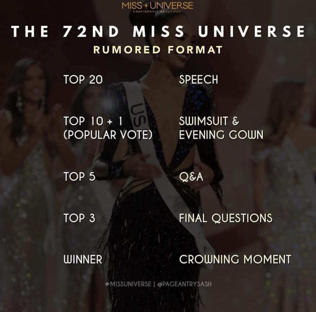 Rộ tin format Miss Universe 2023 thay đổi: Bùi Quỳnh Hoa có cơ hội vào Top 10+1 nếu fan chịu cày VOTE Ảnh 1