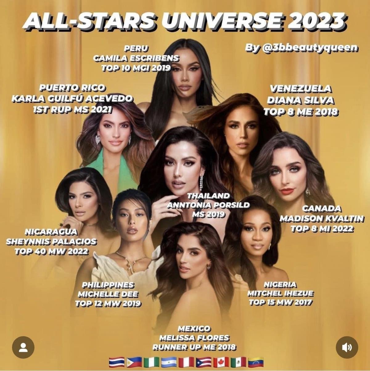 Miss Universe 2023 đích thị là mùa giải 'all star': Bùi Quỳnh Hoa lại khó khăn bội phần! Ảnh 1