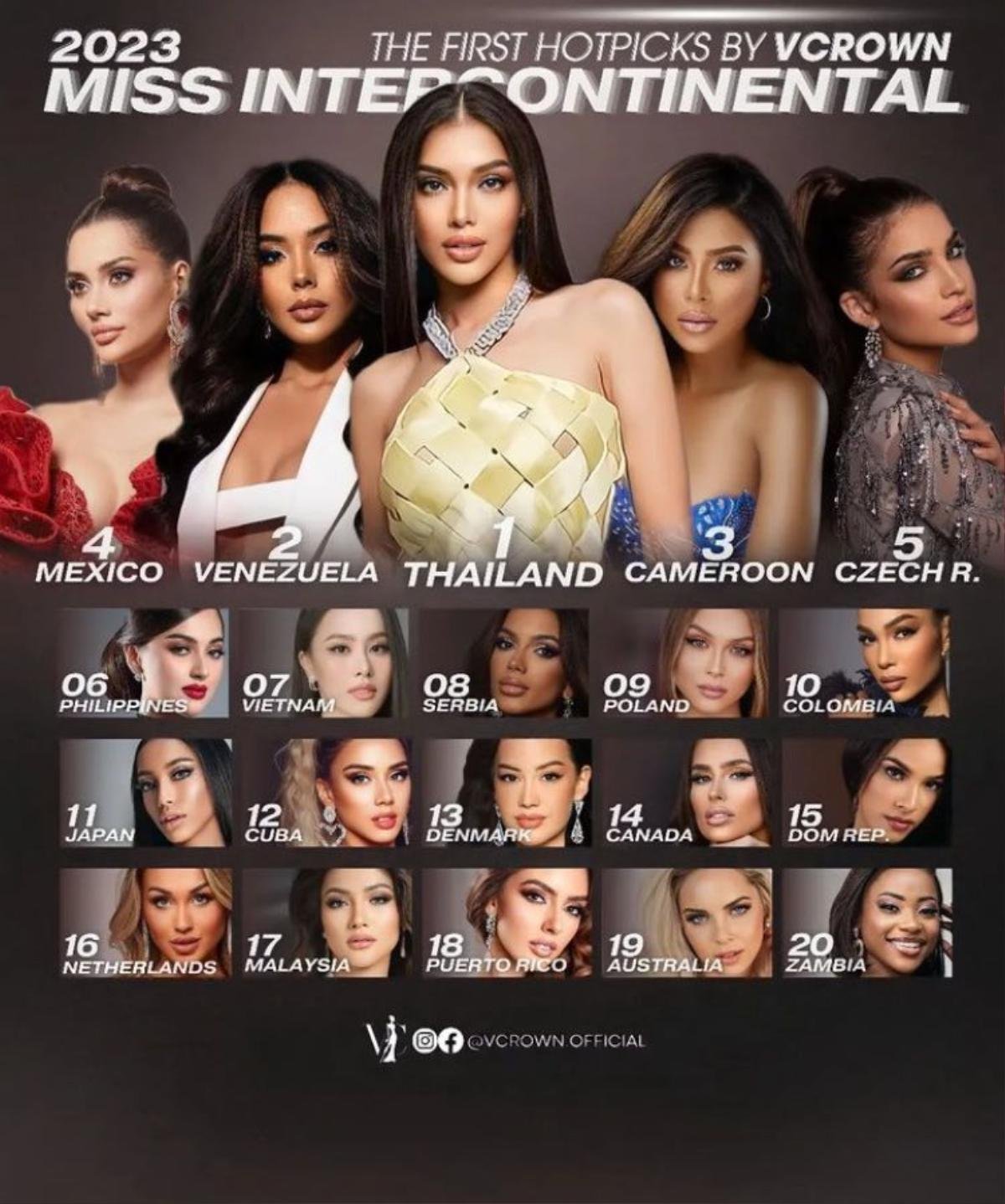 15 ngày tại MIC 2023, Ngọc Hằng 'chặt đẹp' với 27 thiết kế váy áo: Miss Fashion là đây chứ đâu! Ảnh 7