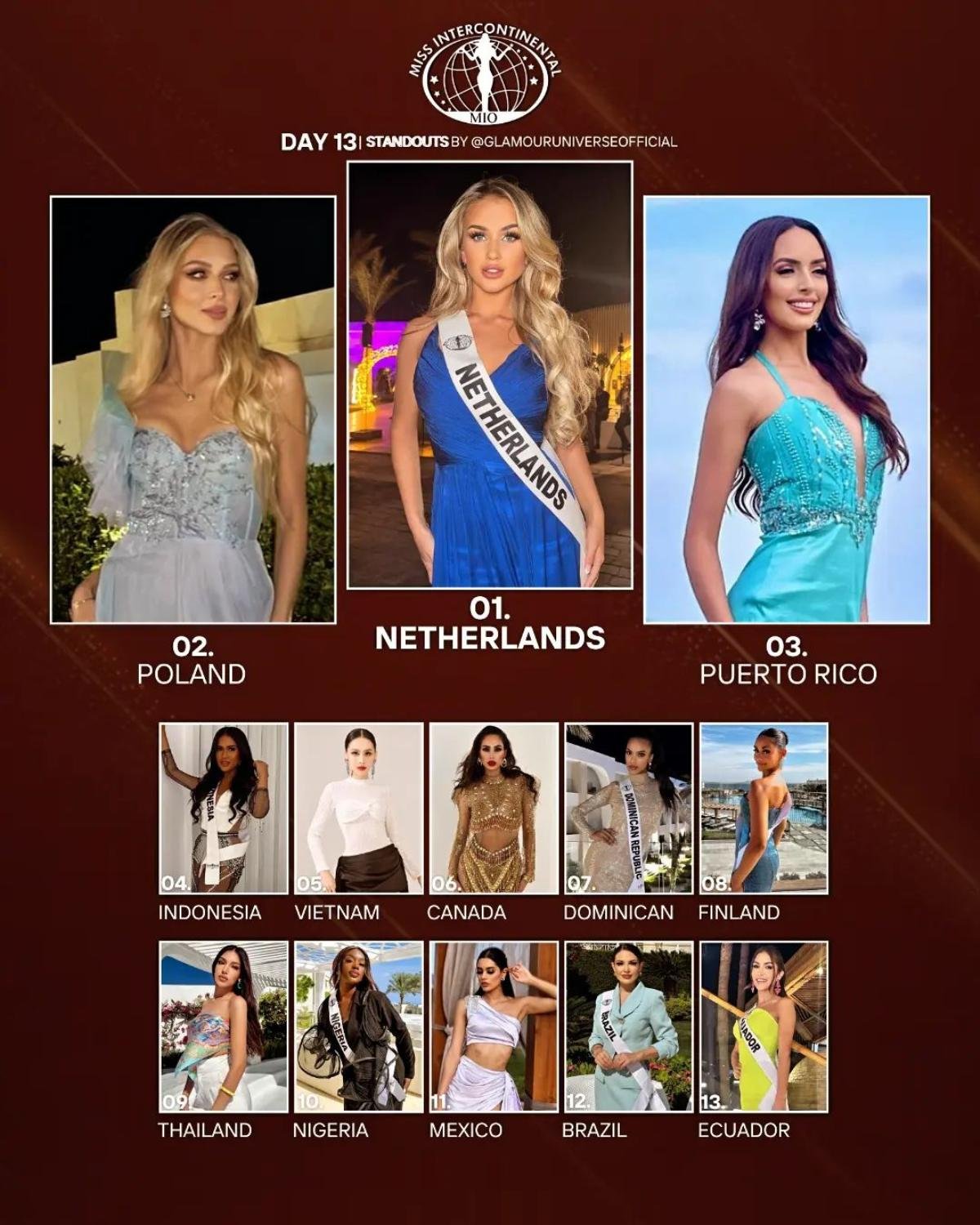 Ngọc Hằng phủ sắc trắng, hoá quý cô thanh lịch tại ngày 13 Miss Intercontinental 2023 Ảnh 5