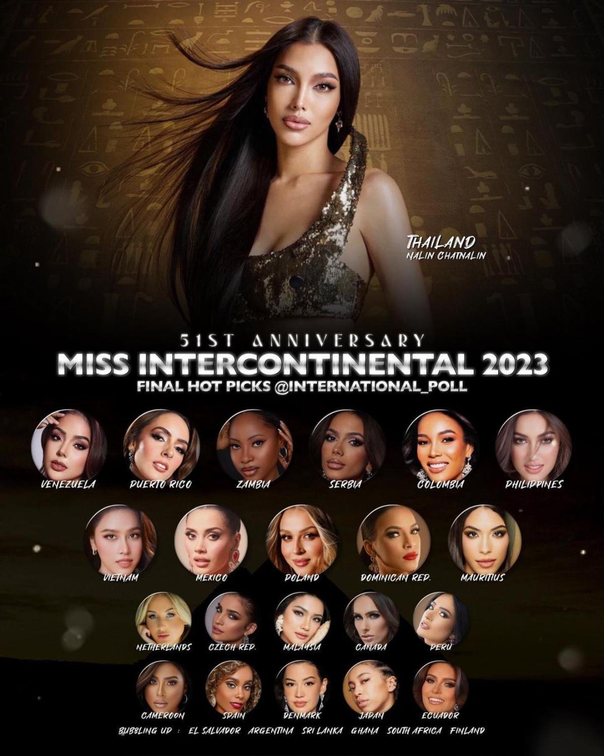 Ngọc Hằng đang ở vị trí nào trong bảng dự đoán Miss Intercontinental trước chung kết? Ảnh 1