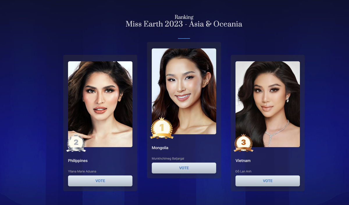 Lan Anh vươn khỏi châu lục, nhận tín hiệu vui tại Miss Earth 2023 Ảnh 5