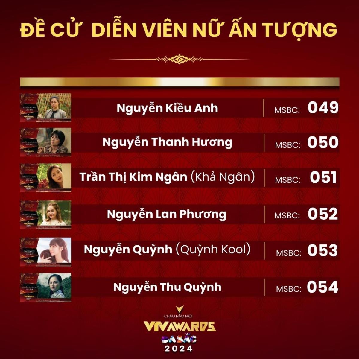 Tranh cãi về đề cử VTV Awards 2023: Mạnh Trường - Quỳnh Kool - Khả Ngân bị chê, ai xứng đáng? Ảnh 6