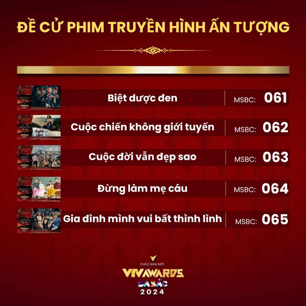 Tranh cãi về đề cử VTV Awards 2023: Mạnh Trường - Quỳnh Kool - Khả Ngân bị chê, ai xứng đáng? Ảnh 1