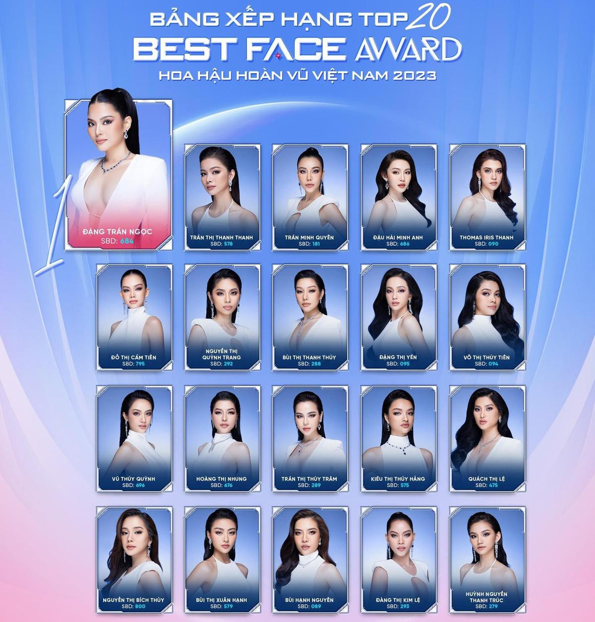 Hạng mục Best Face tại HHHVVN: Dàn thí sinh nổi bật bị nhân tố mới vượt mặt Ảnh 3