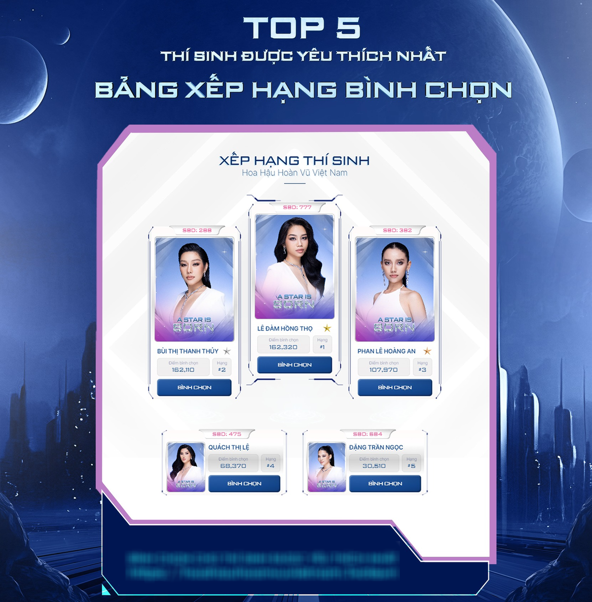 Học trò Hương Giang, Cao Thiên Trang bị dàn tân binh 'đá văng' khỏi bảng vote Miss Cosmo VN 2023 Ảnh 1