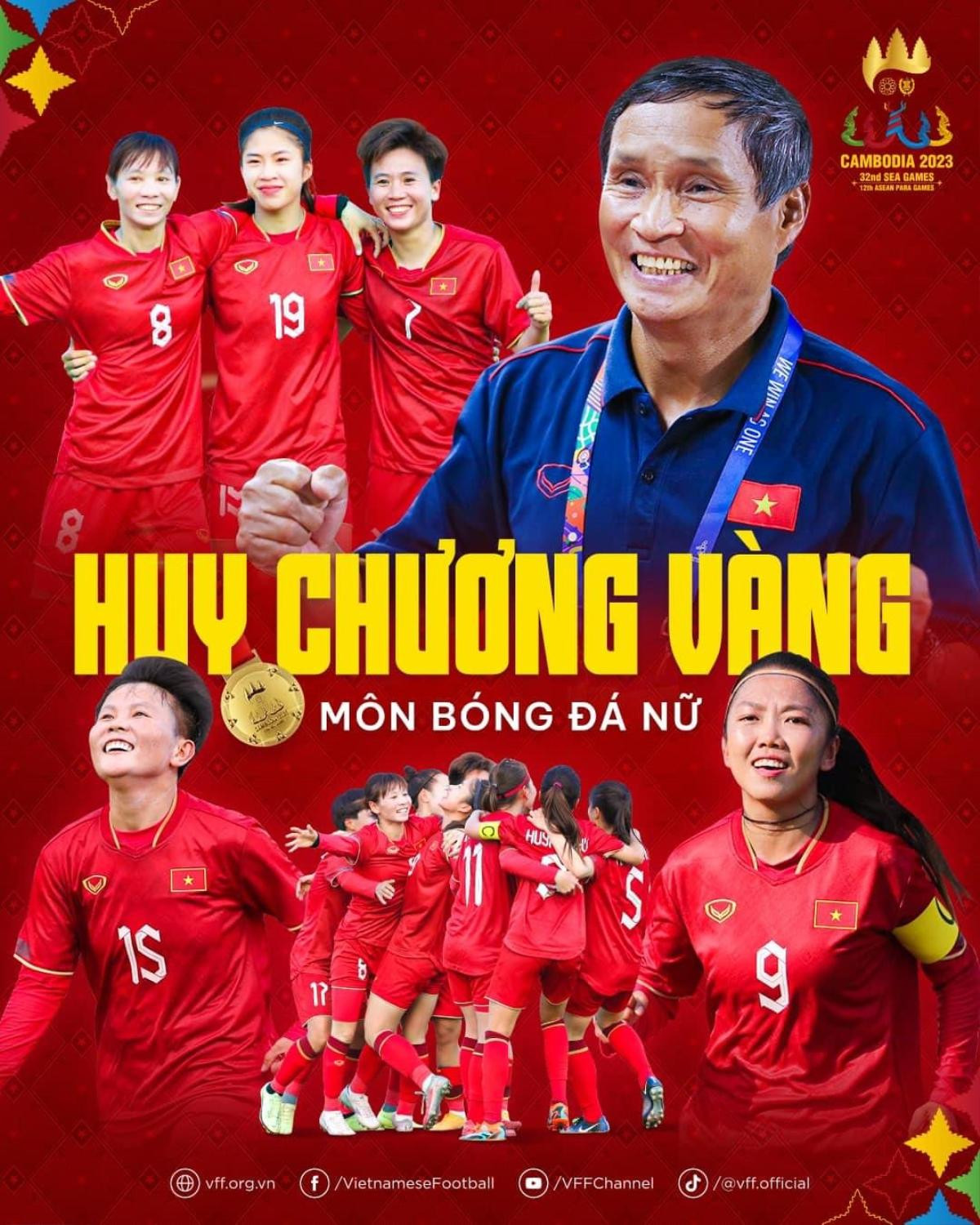 HLV Mai Đức Chung lập kỷ lục vô tiền khoáng hậu ở SEA Games Ảnh 1