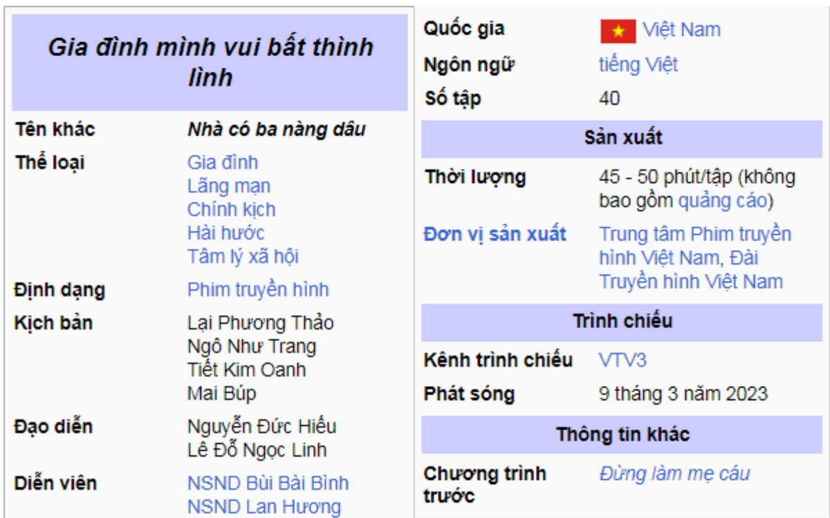 Gia Đình Mình Vui Bất Thình Lình và Cuộc Đời Vẫn Đẹp Sao tăng thời lượng lên sóng, có phim lên đến 40 tập Ảnh 2