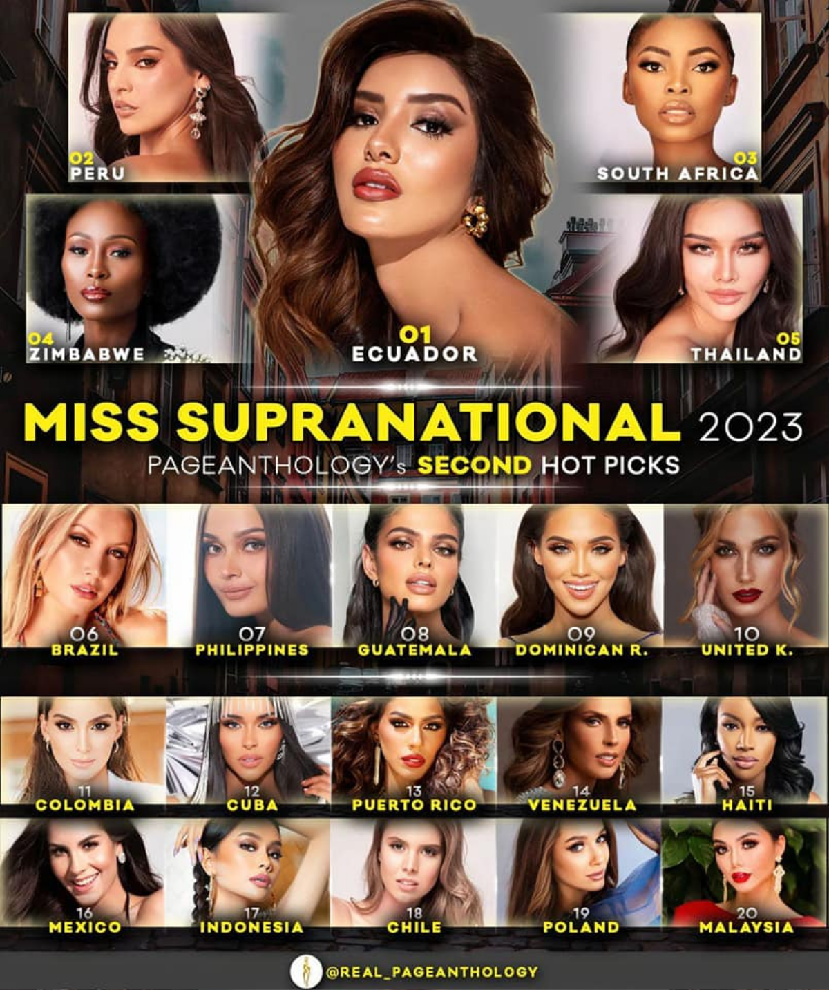 Rò rỉ BXH Miss Supranational 2023: Đại diện Việt Nam ở đâu? Ảnh 3