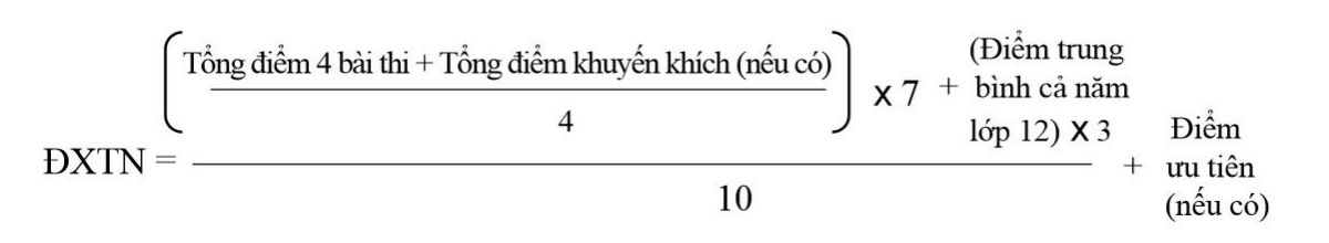 Sau khi biết điểm thi tốt nghiệp THPT, thí sinh cần làm gì? Ảnh 2