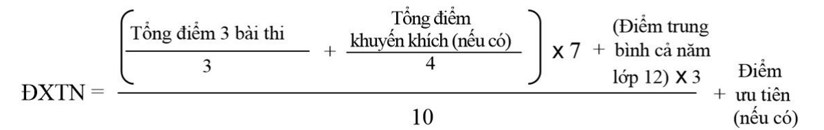 Sau khi biết điểm thi tốt nghiệp THPT, thí sinh cần làm gì? Ảnh 3