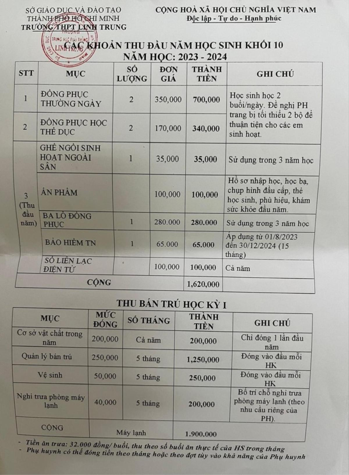 TP.HCM: Không được thu bất kỳ khoản nào trước năm học mới Ảnh 1