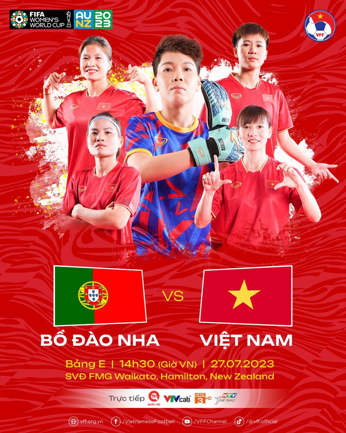 Tuyển nữ Việt Nam và Bồ Đào Nha: Cột mốc World Cup gọi tên ai? Ảnh 1