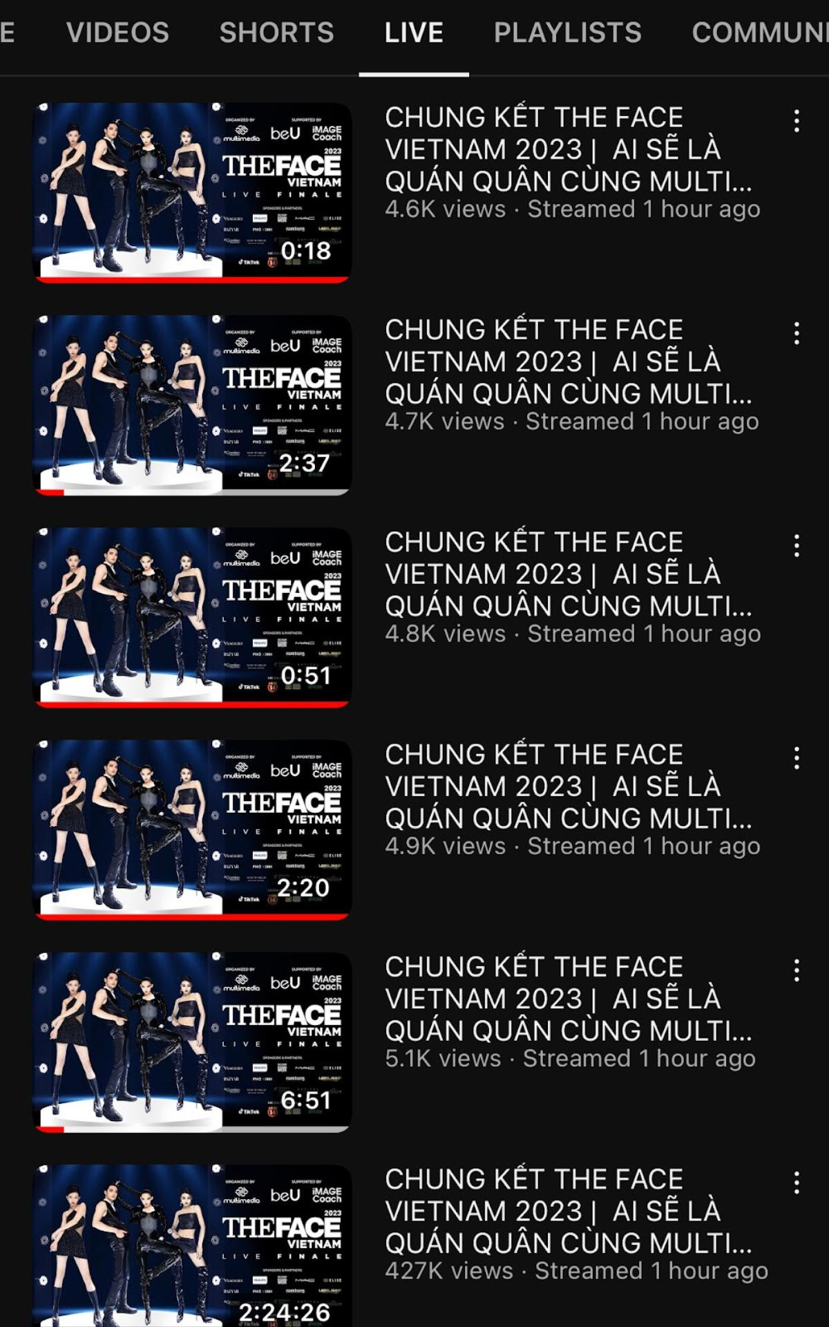 Chung kết The Face Vietnam 2023: Livestream 'sập' 5 lần, kết quả nghi bị 'rò rỉ' Ảnh 2