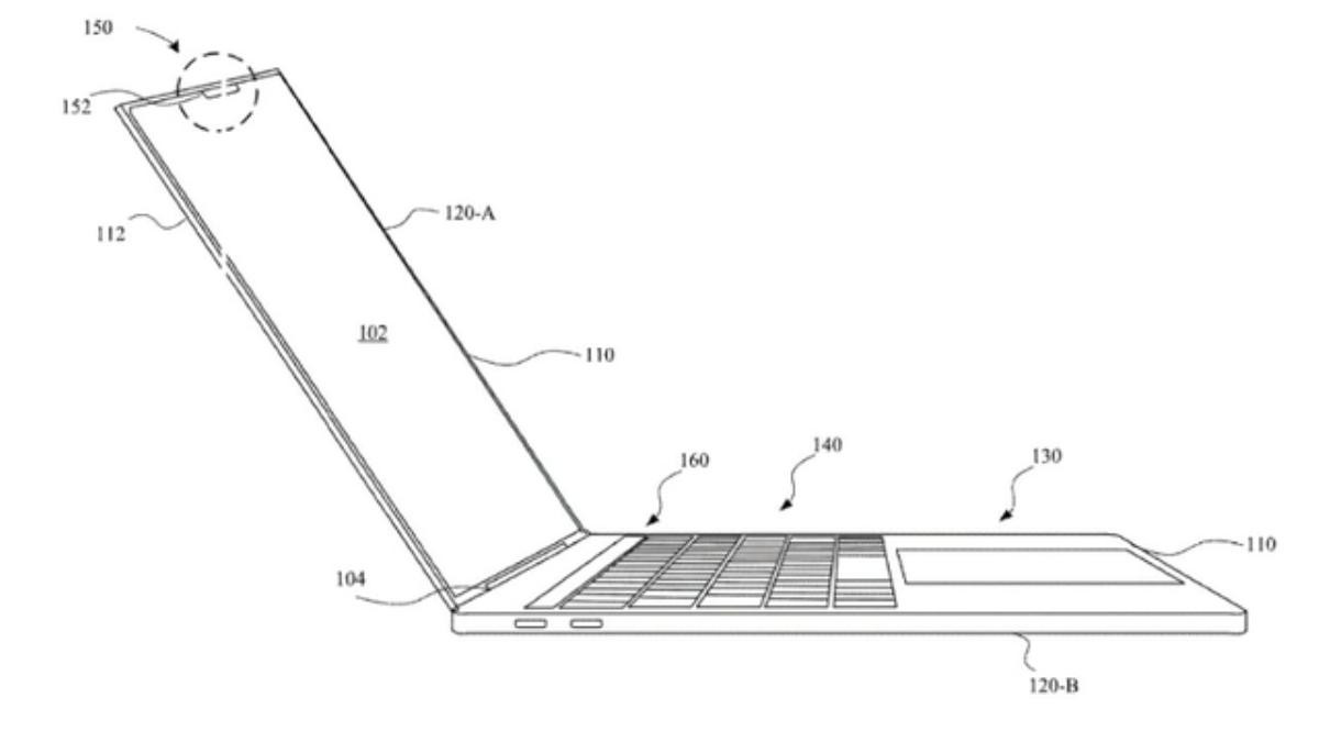 Apple lên kế hoạch đưa Face ID đến MacBook Pro và iMac Ảnh 1