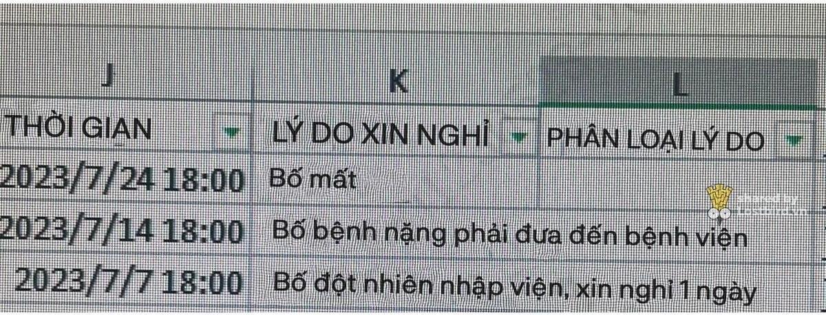 Kiểm tra lý do nghỉ phép của nhân viên, sếp rơi nước mắt vì ba hàng chữ này Ảnh 1