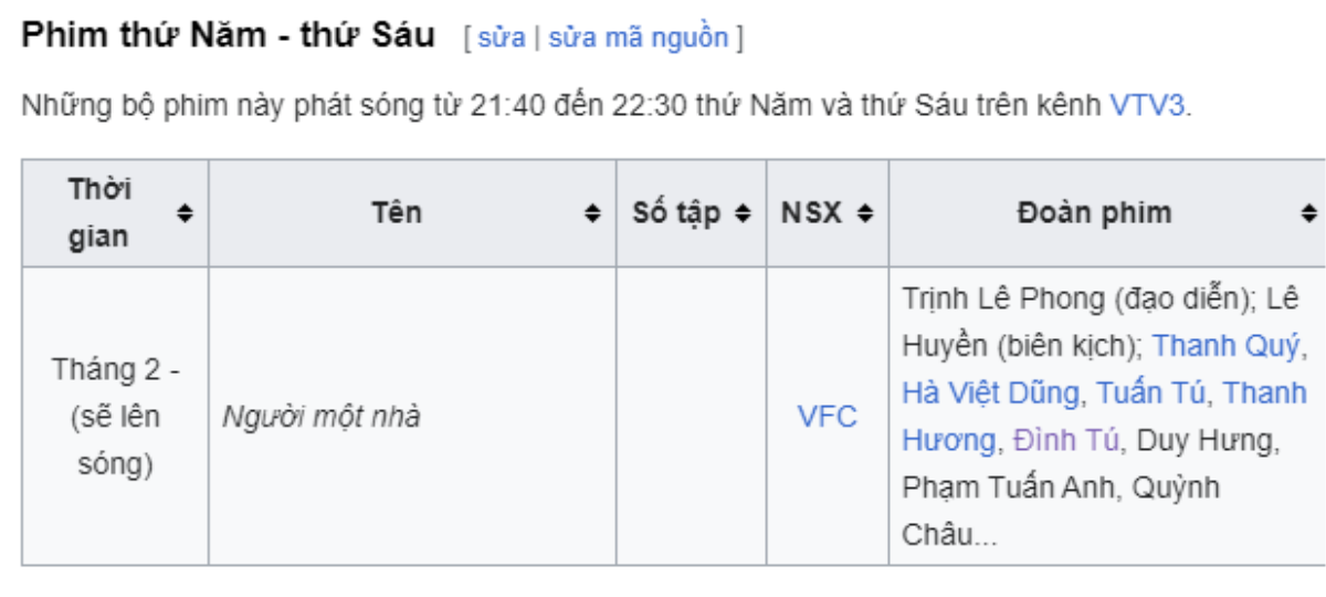 Đình Tú tái hợp dàn cast Thương Ngày Nắng Về trong phim mới, có cả Huyền Lizzie? Ảnh 2