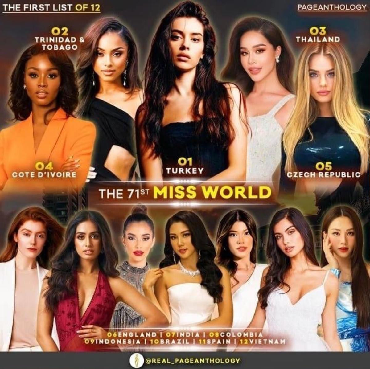 Mai Phương được dự đoán lọt Top 12 Miss World 2023 Ảnh 1