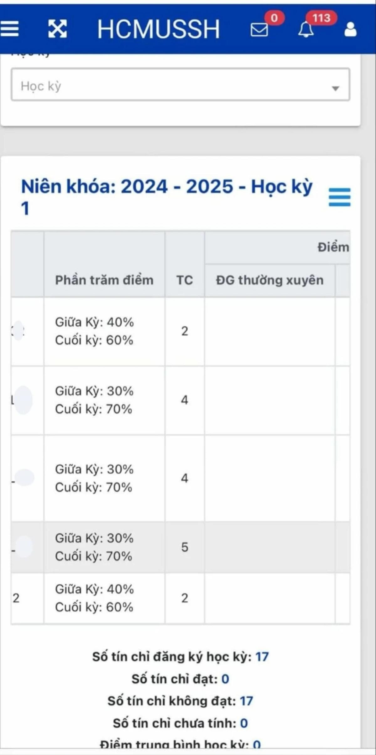 Không được xem điểm thi vì chưa đóng học phí, trường ĐH ở TP.HCM nói gì? Ảnh 1