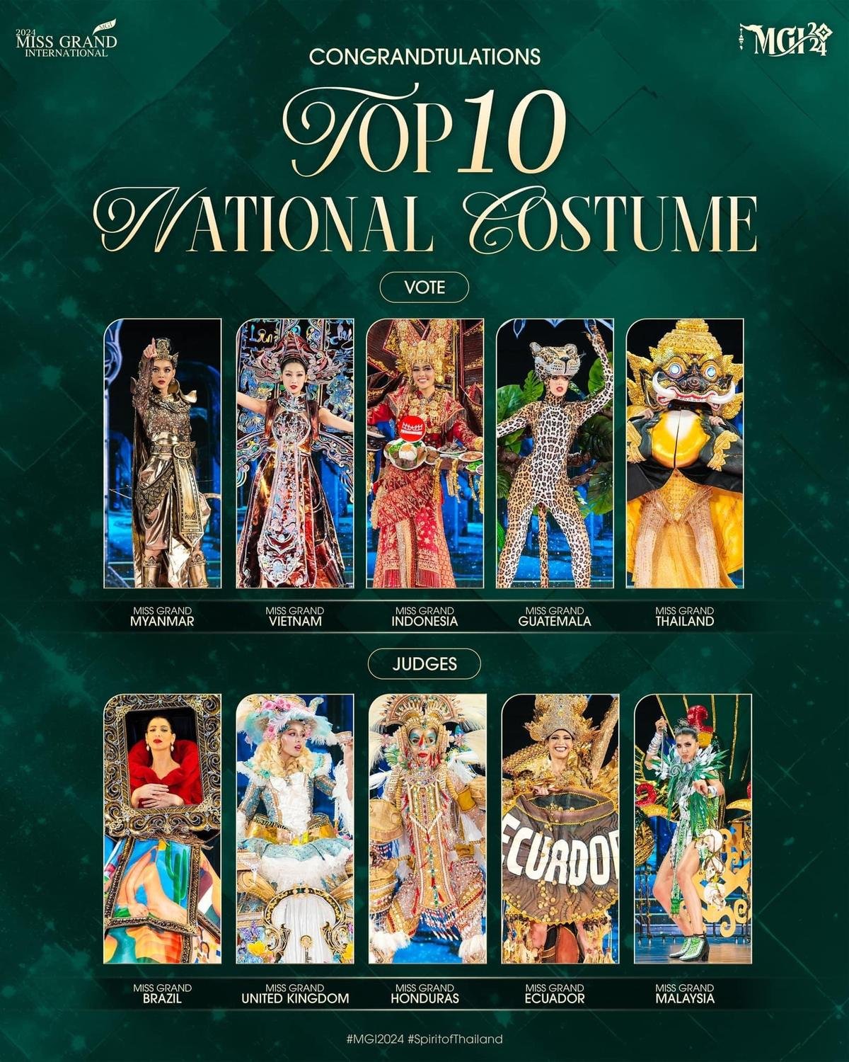 Quế Anh có cơ hội giật giải Best National Costume Ảnh 1