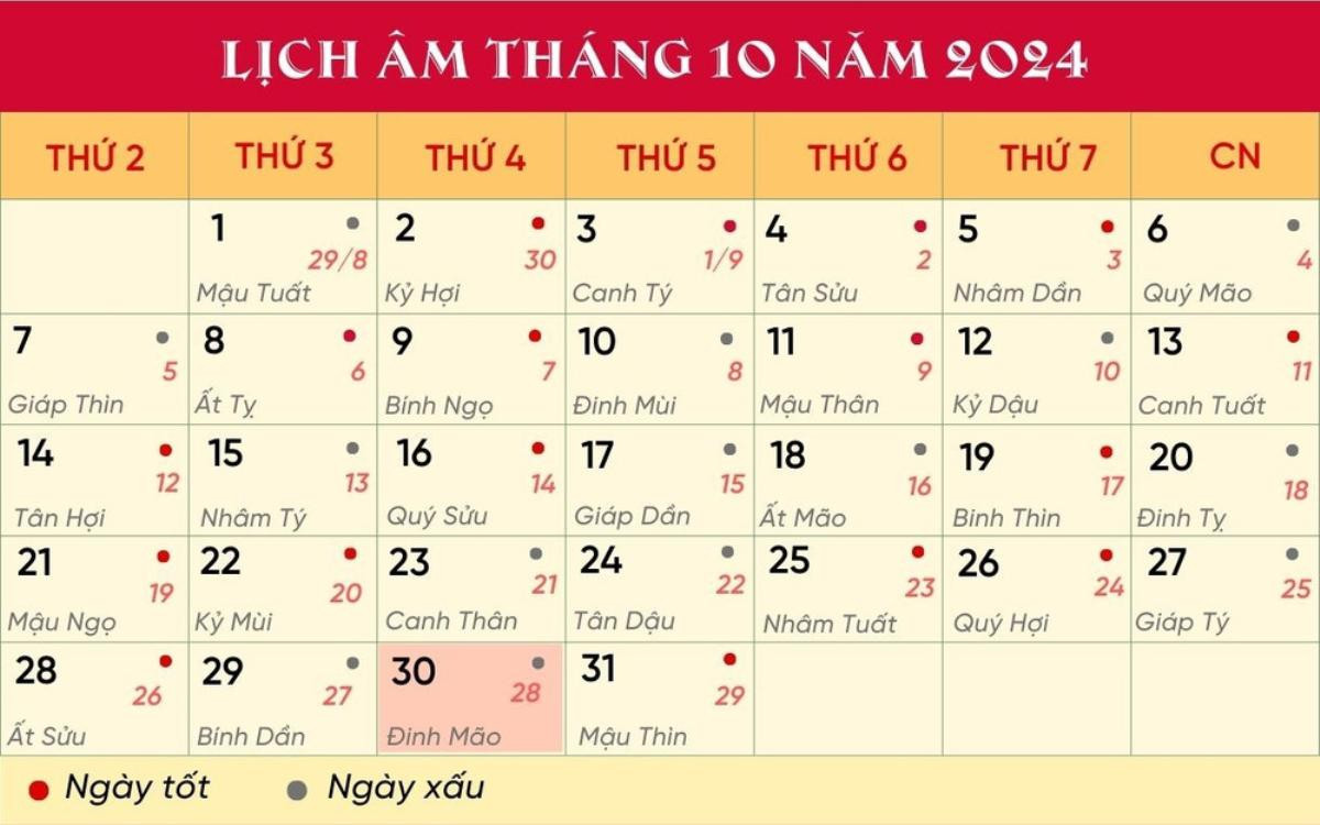 Lịch âm hôm nay (30/10/2024): Làm gì cũng ít gặp trở ngại Ảnh 1