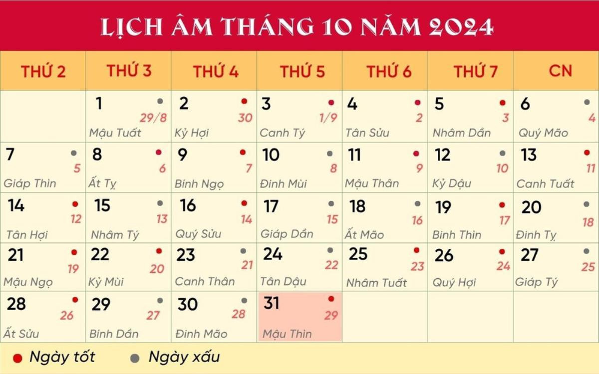 Lịch âm hôm nay (31/10/2024) có thích hợp làm việc lớn không? Ảnh 1