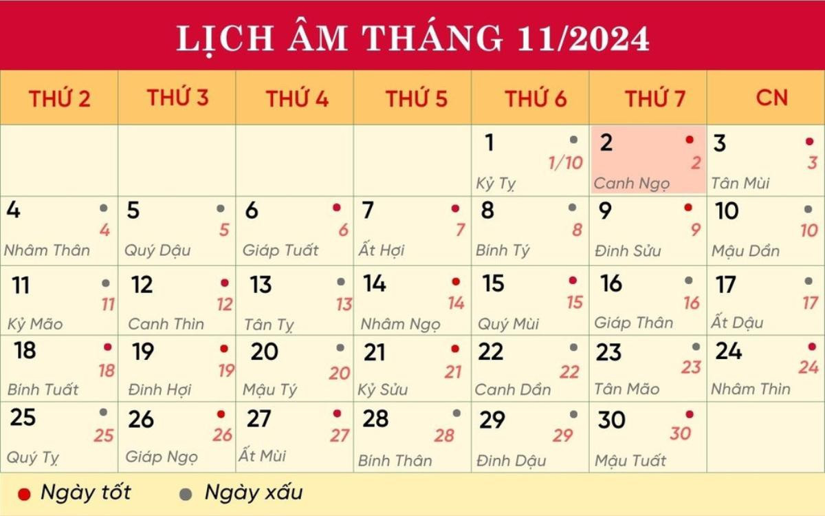 Lịch âm hôm nay 2/11/2024: Không nên triển khai việc lớn Ảnh 1