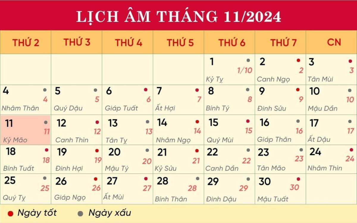 Lịch âm hôm nay 11/11/2024: Ngày cực xấu, cẩn thận chuyện xui rủi Ảnh 1