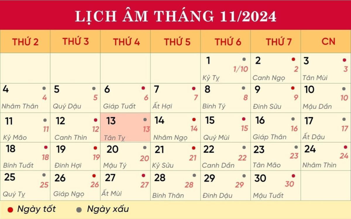 Lịch âm hôm nay 13/11/2024: Thận trọng khi làm việc lớn Ảnh 1